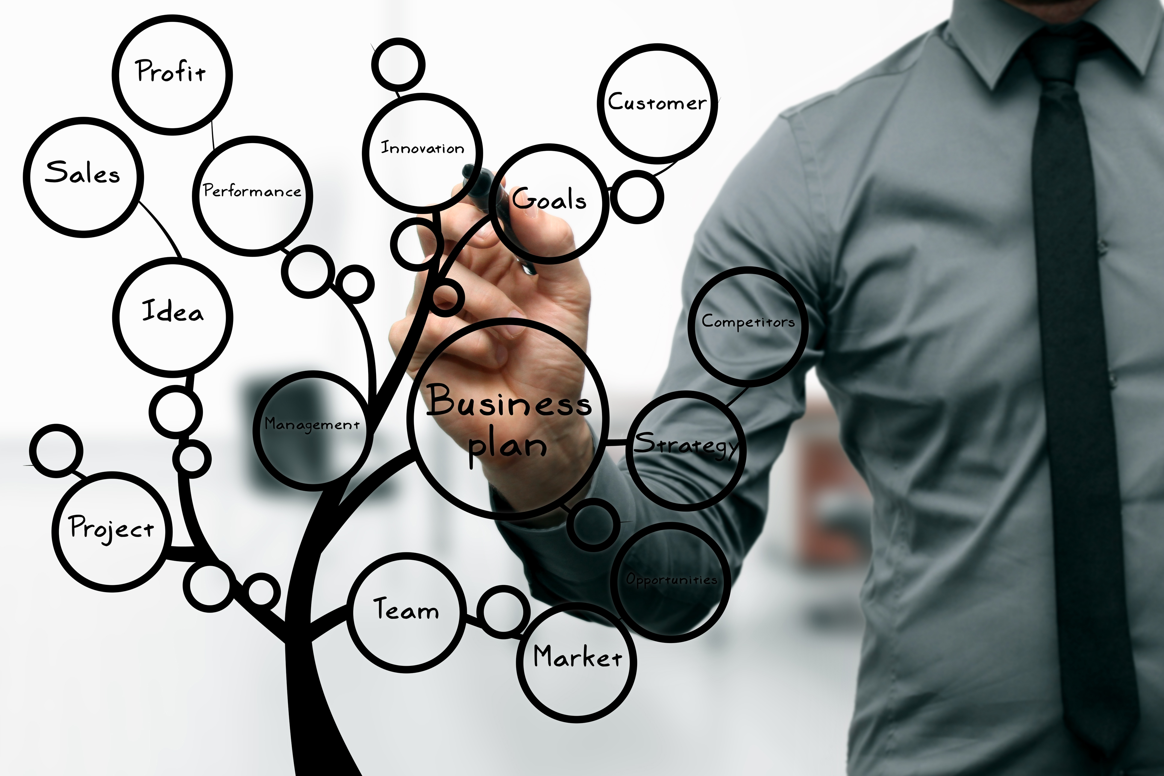 4 Steps to Creating a Freelancing Business Plan You’ll Actually Use