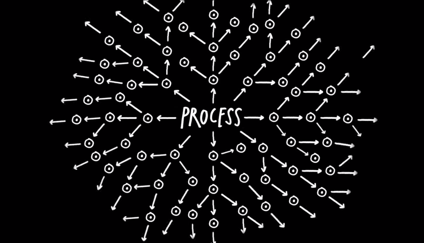 ‘A Language Game’: NYT Bestseller Austin Kleon Explains How Freelancers Should Promote Themselves