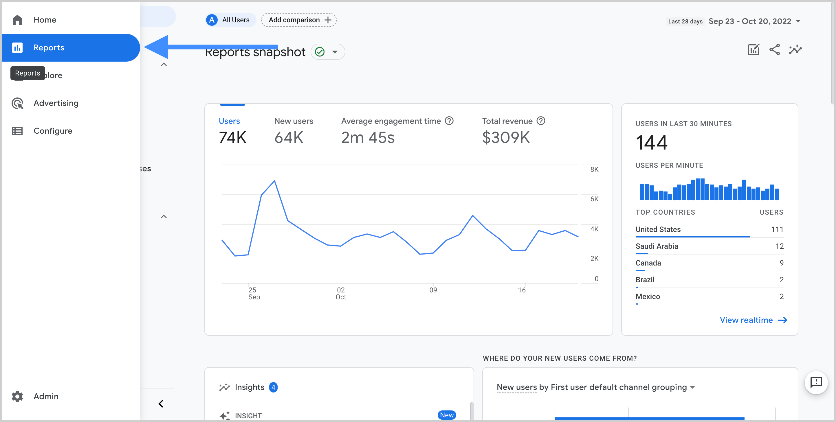 By offering Google Analytics services to your clients, you can help them track metrics like average engagement time.